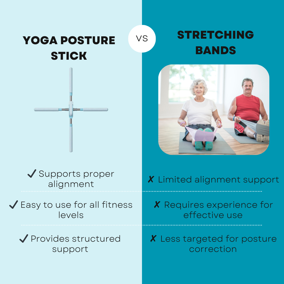 VexlCare™ Posture Stick